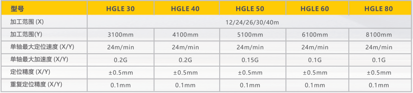 欧博abg官网(Allbet)最新登录入口