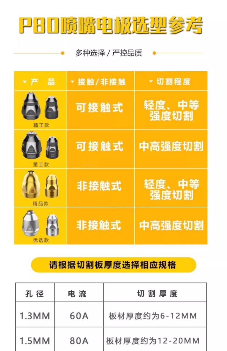 欧博abg官网(Allbet)最新登录入口