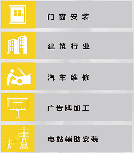 欧博abg官网NB 225???气保焊机应用行业