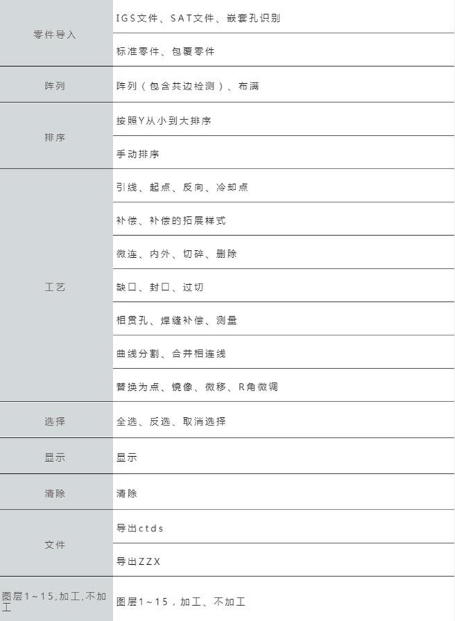 欧博abg官网(Allbet)最新登录入口