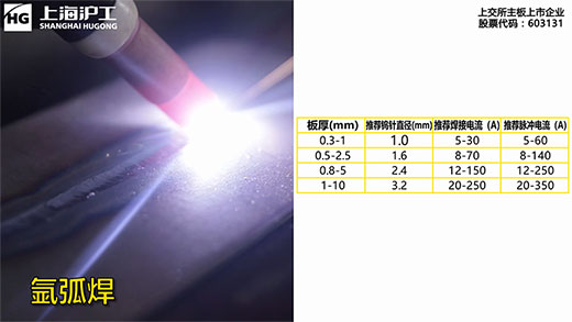 欧博abg官网(Allbet)最新登录入口