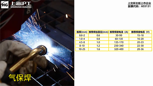 欧博abg官网(Allbet)最新登录入口