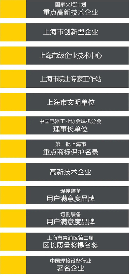 欧博abg官网(Allbet)最新登录入口