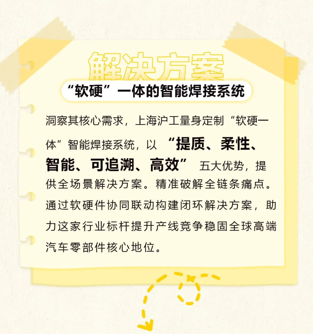 欧博abg官网(Allbet)最新登录入口