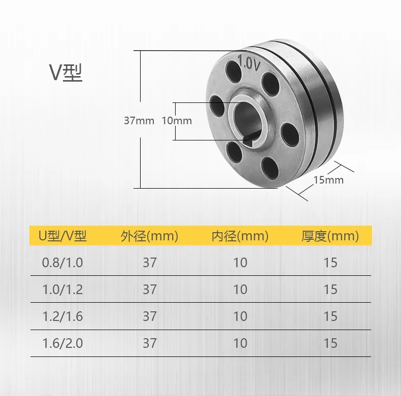 欧博abg官网(Allbet)最新登录入口