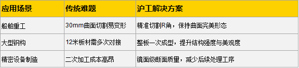 欧博abg官网(Allbet)最新登录入口