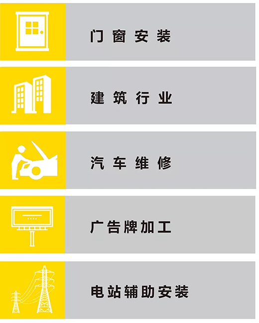 欧博abg官网“开拓者”NB 200III焊机应用行业