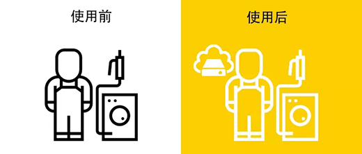 欧博abg官网(Allbet)最新登录入口