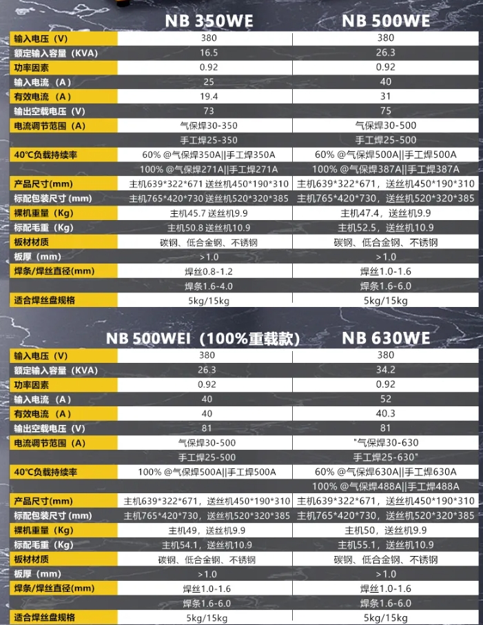 欧博abg官网(Allbet)最新登录入口